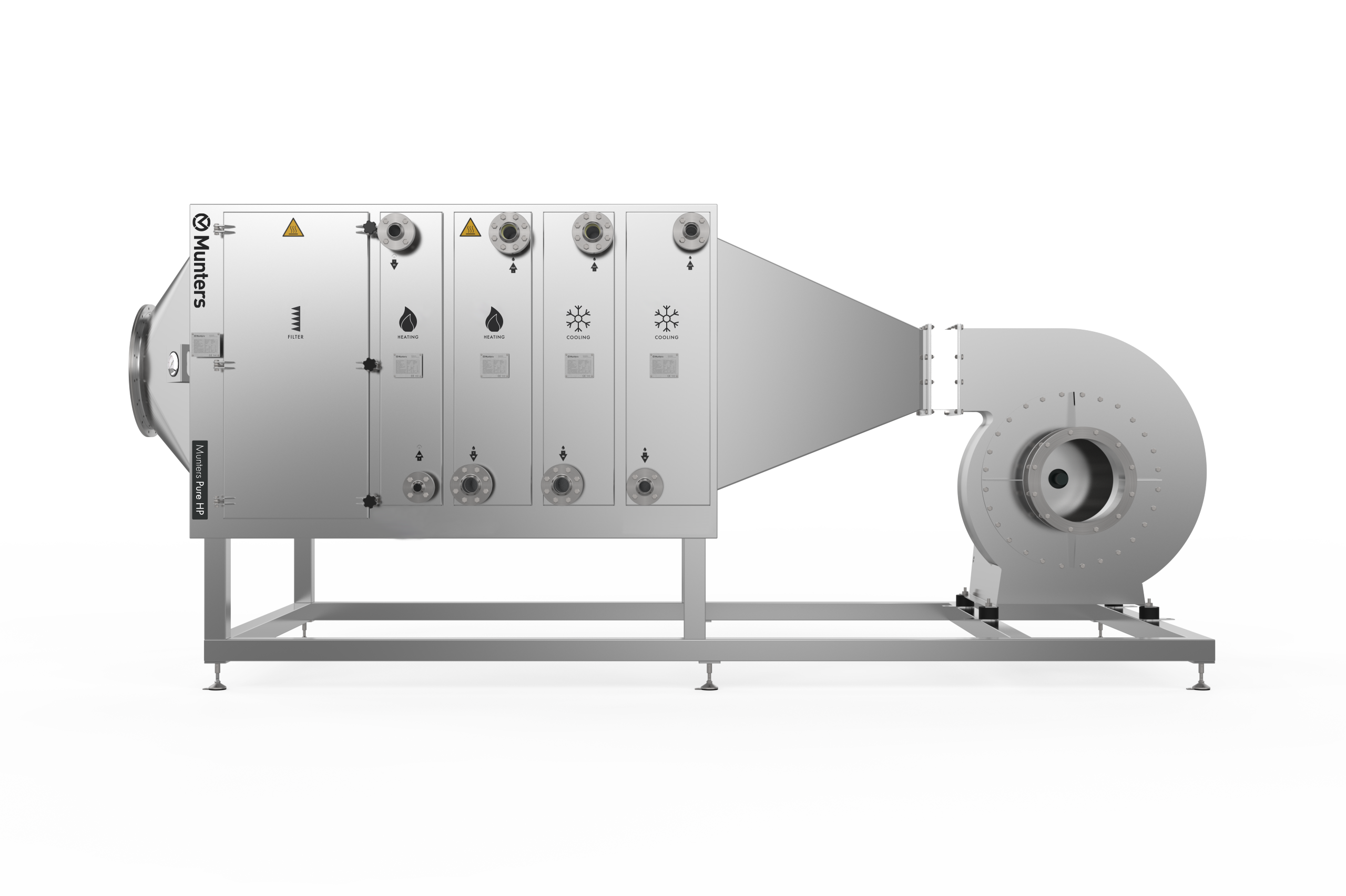 Munters PureHP hygienic high pressure air treatment system Munters
