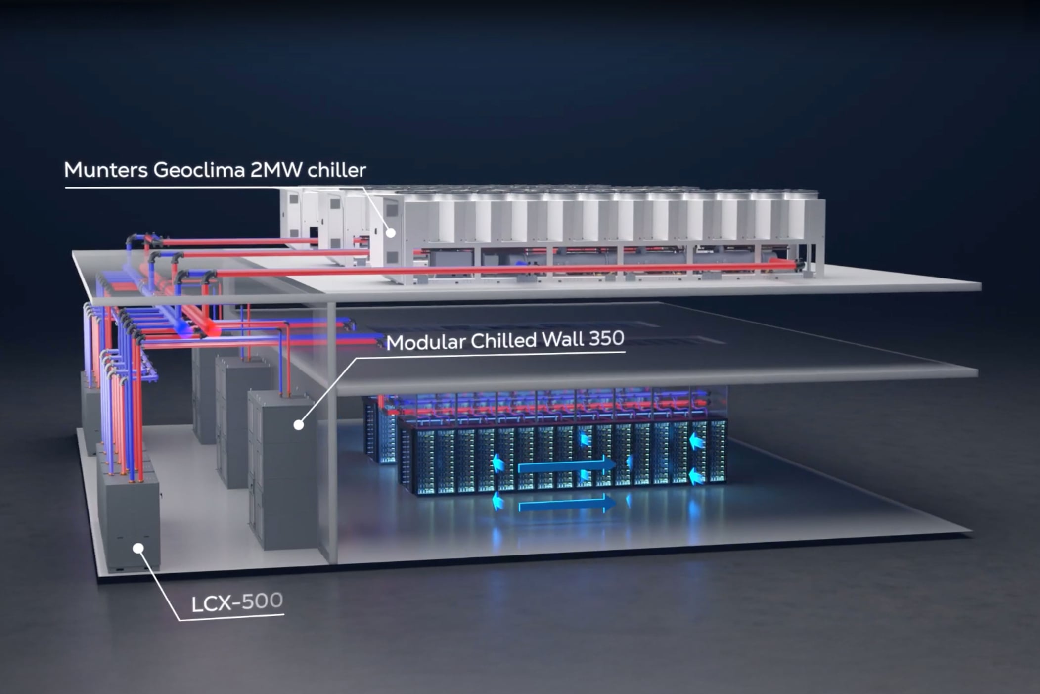 Data Center Fan Array Industrial Dehumidification, Cooling & Air Quality Solutions | Munters