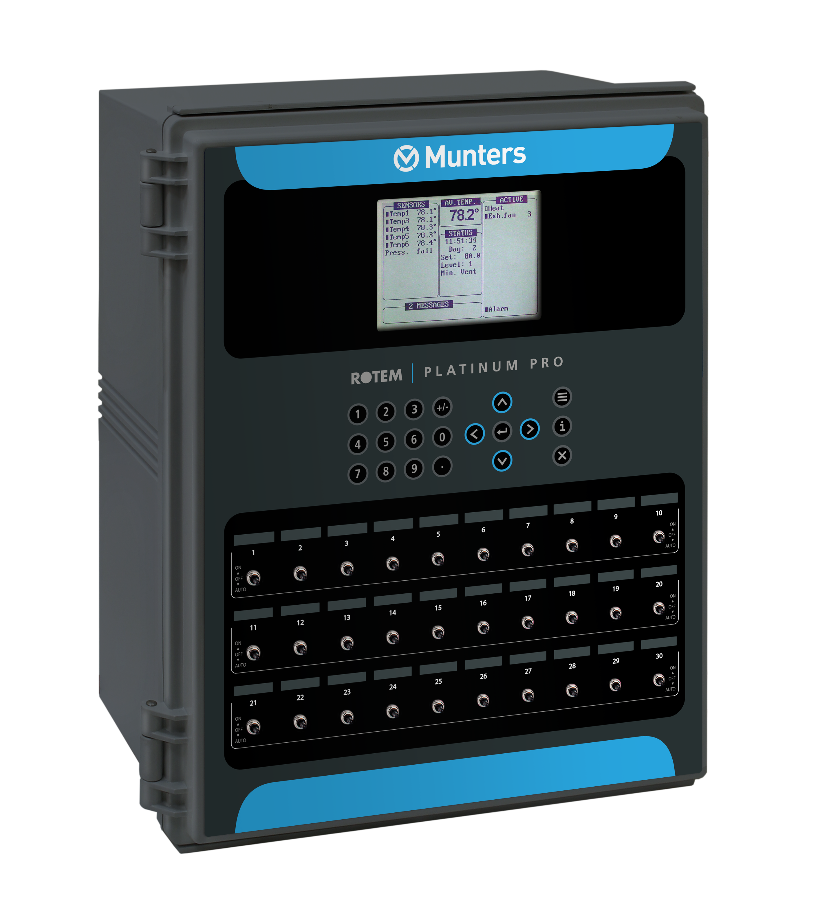 Rotem Platinum Controllers | Munters